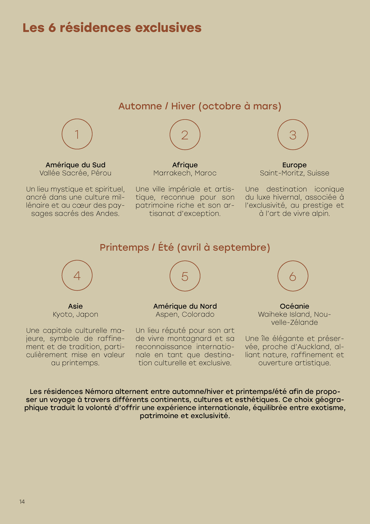 Némora — visuel